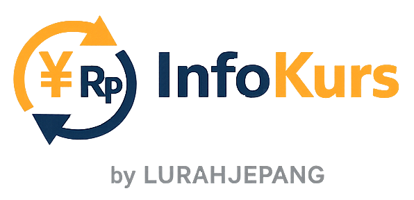 Logo InfoKurs