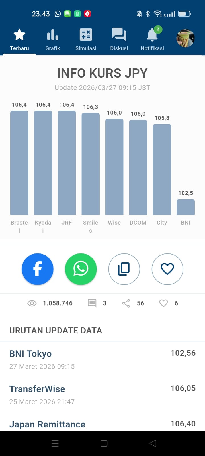 Screenshot halaman terbaru InfoKurs